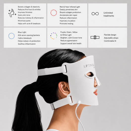 SkinReboot LED Mask