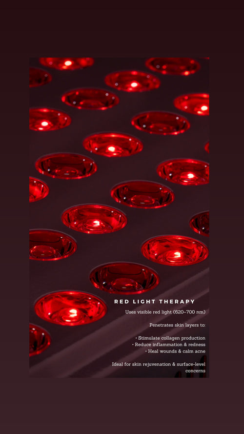 ReviveLight Red Light Panel